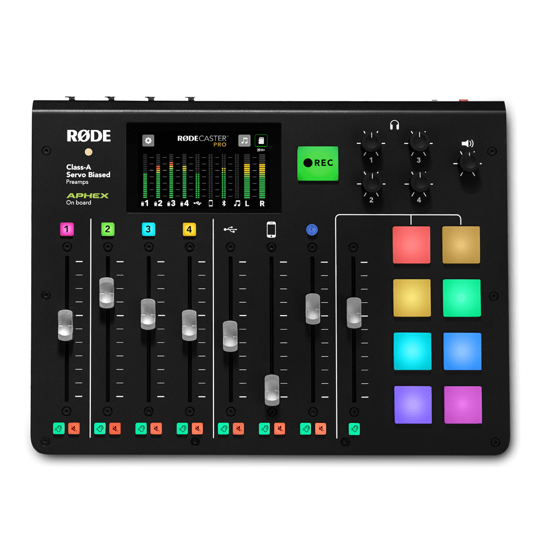Rodecaster Pro top down