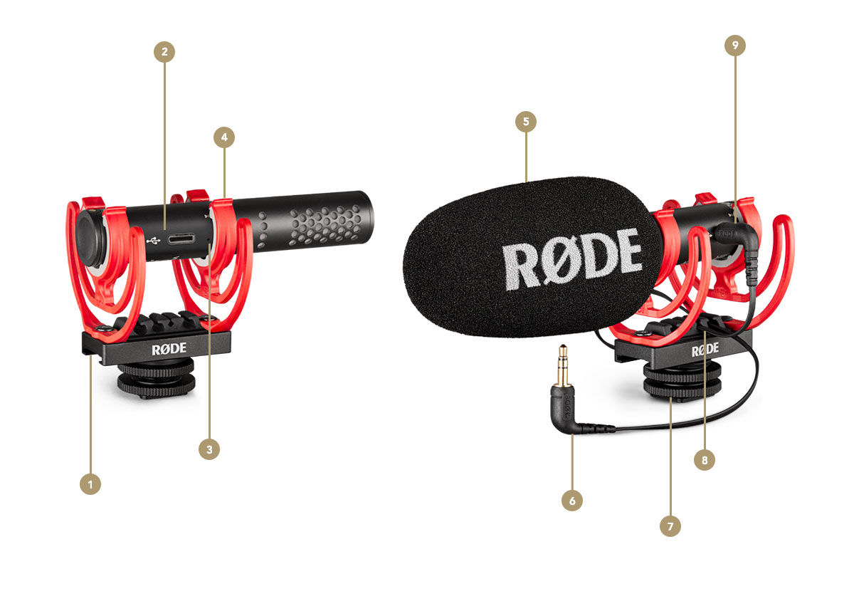 Videomic GO II with feature points