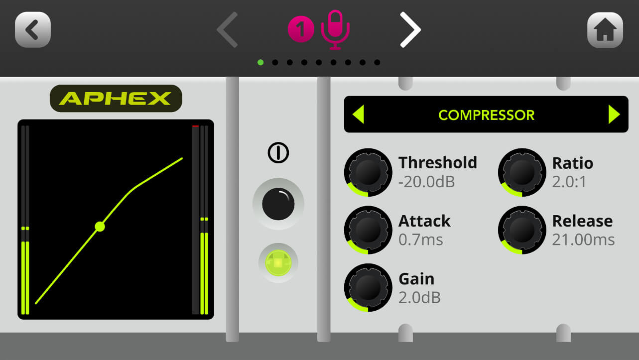 RØDECaster Pro II compressor