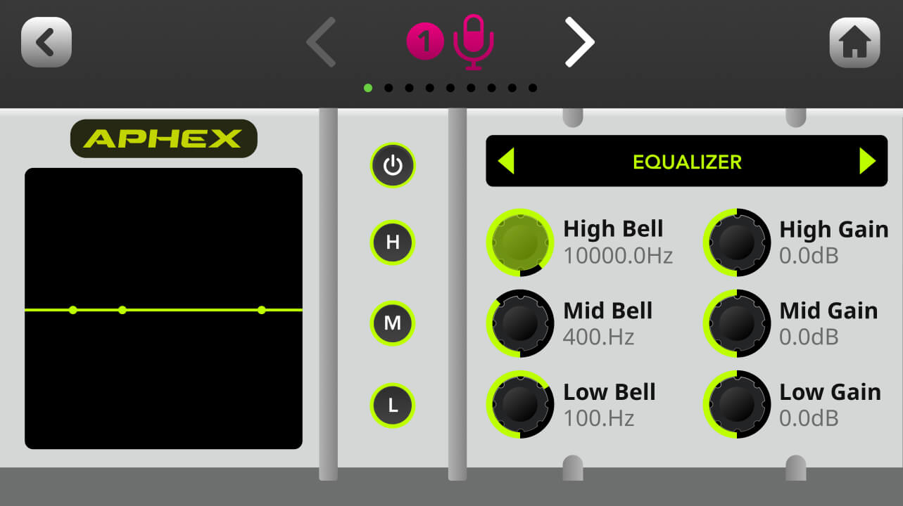 RØDECaster Pro II equaliser