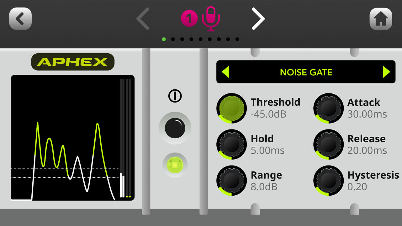 RØDECaster Pro II noise gate