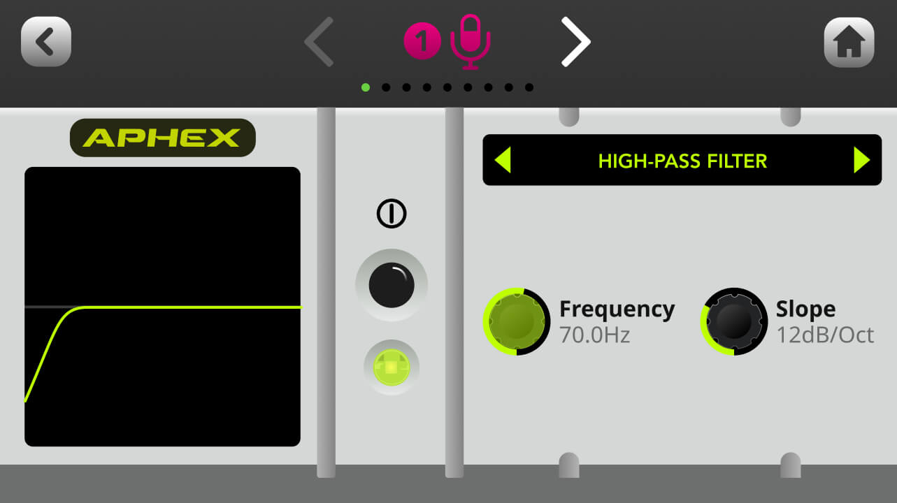 RØDECaster Pro II high-pass filter