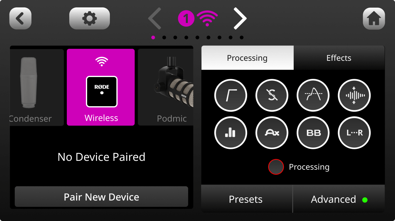 RØDECaster Pro II User Guide | Setting Up Channels and Outputs | RØDE (US)
