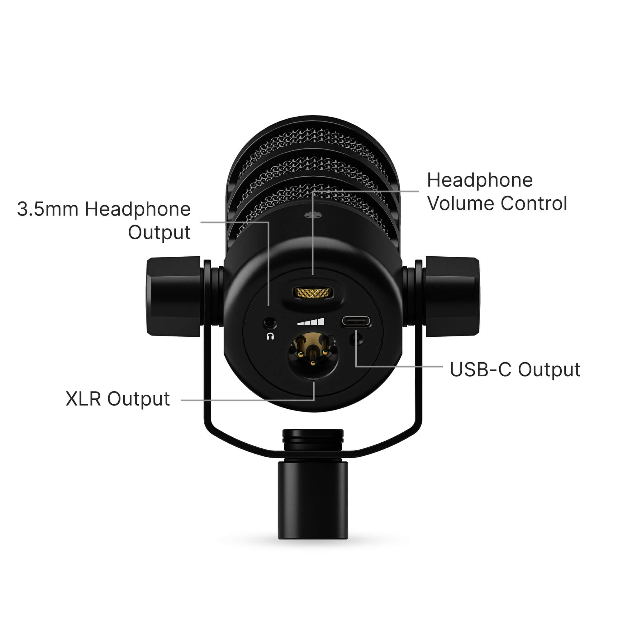 PodMic USB main inputs diagram