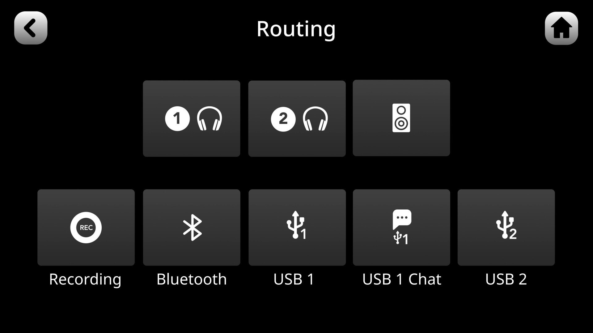 RØDECaster Duo routing screen