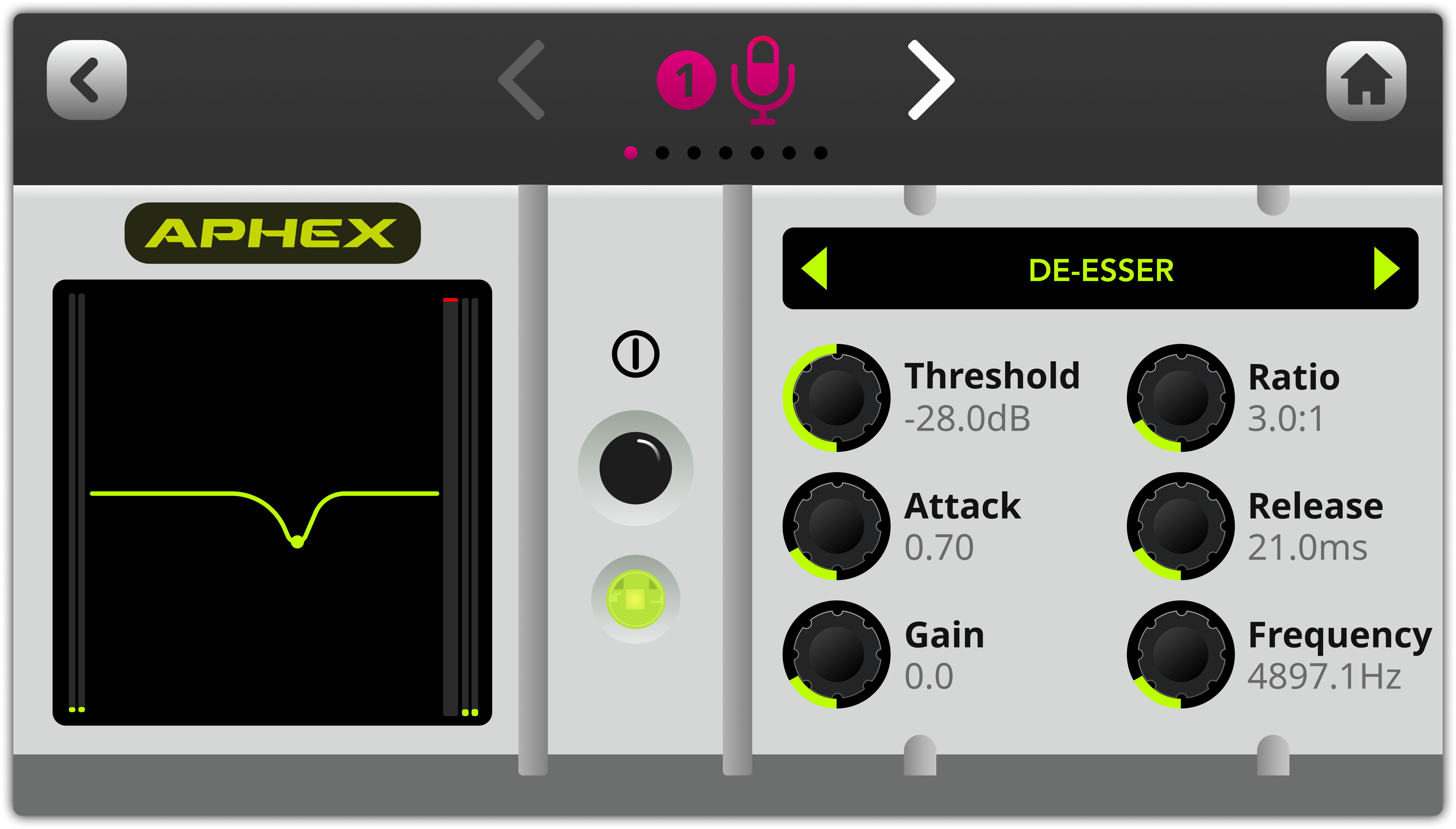 RØDECaster Duo de-esser settings