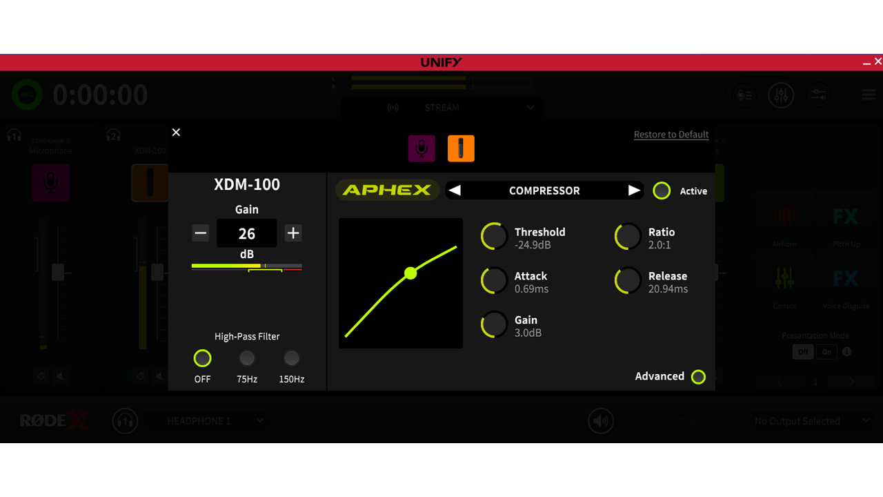 UNIFY compressor