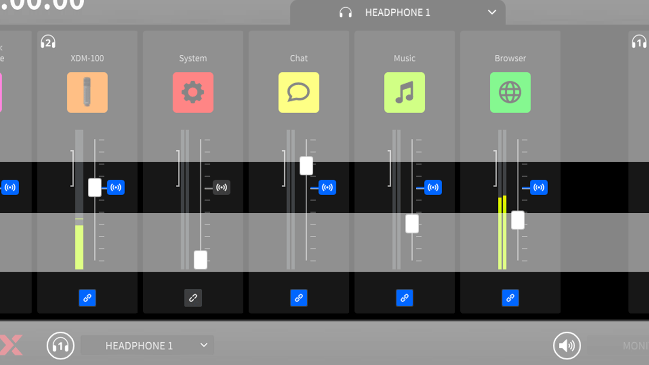 UNIFY stream mix indicators