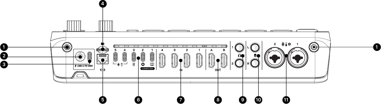 RØDECaster Video | USER GUIDE & SUPPORT | RØDE (US)