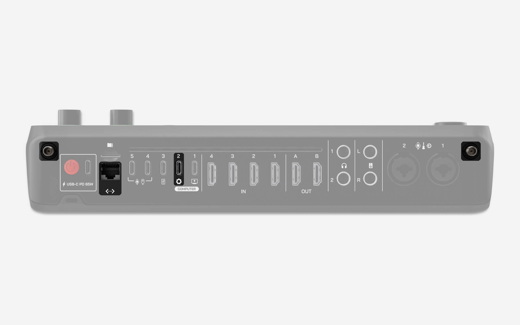 RØDECaster Video antenna, USB 2 and Ethernet ports