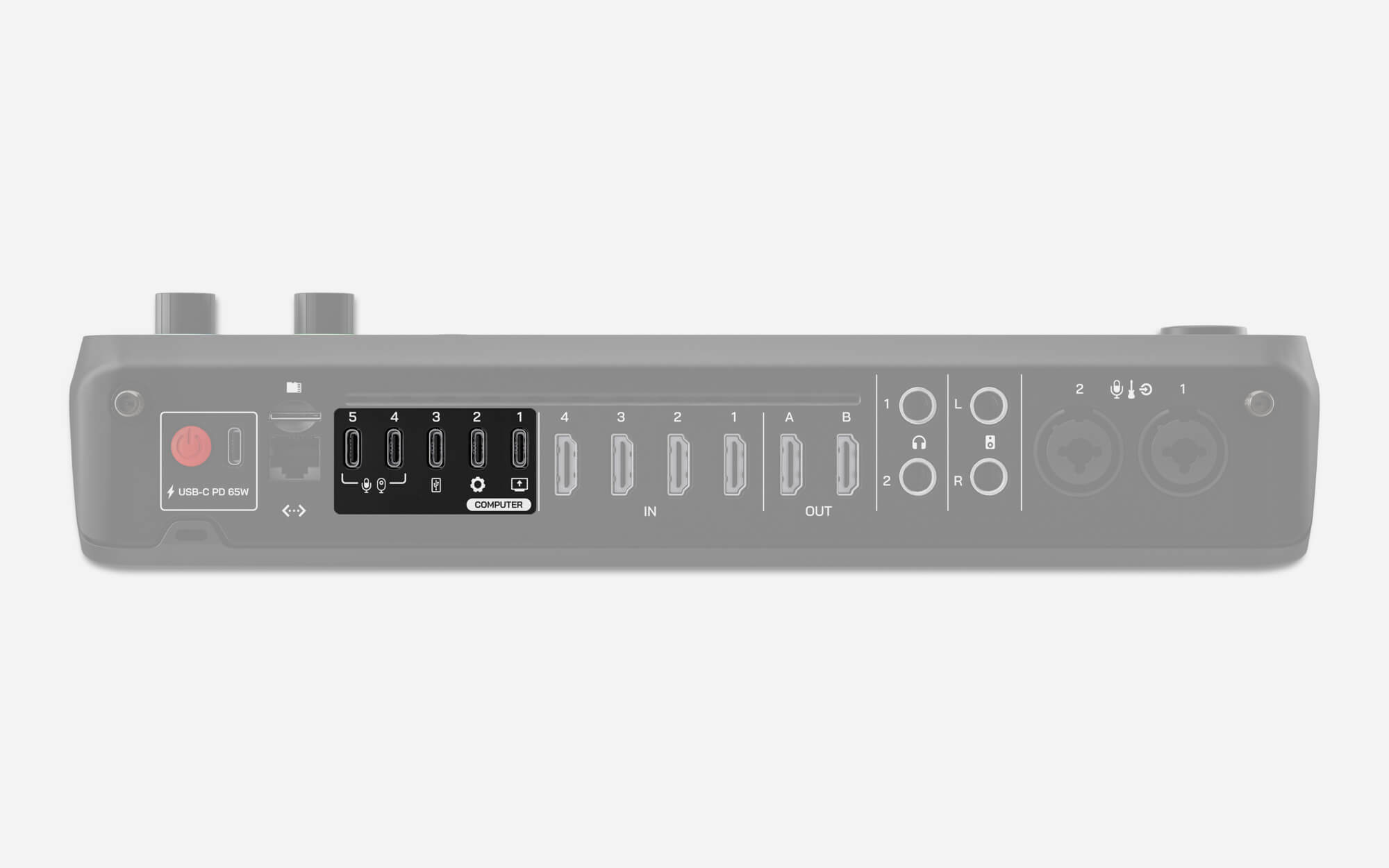 RØDECaster Video USB ports 1 to 5