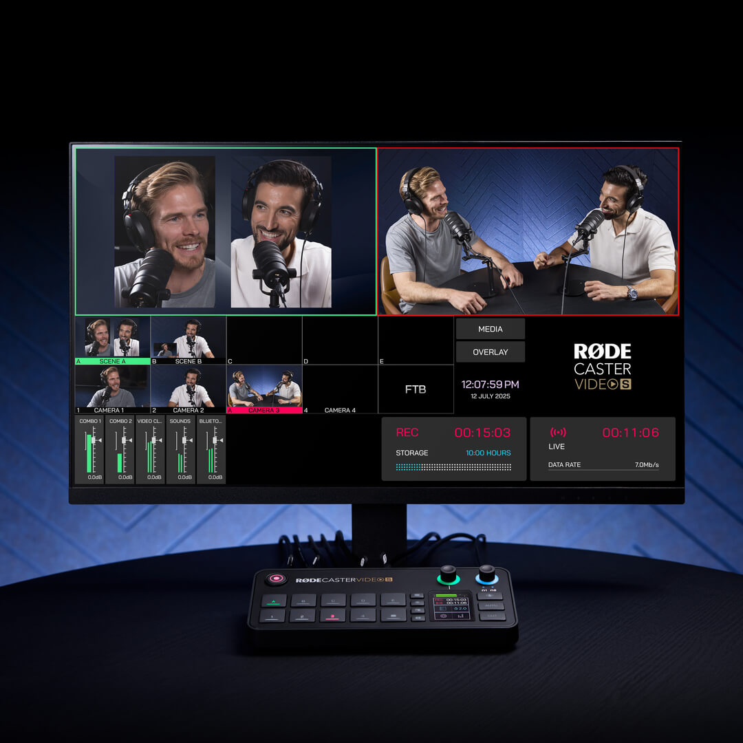 Multiview display setup with RØDECaster Video