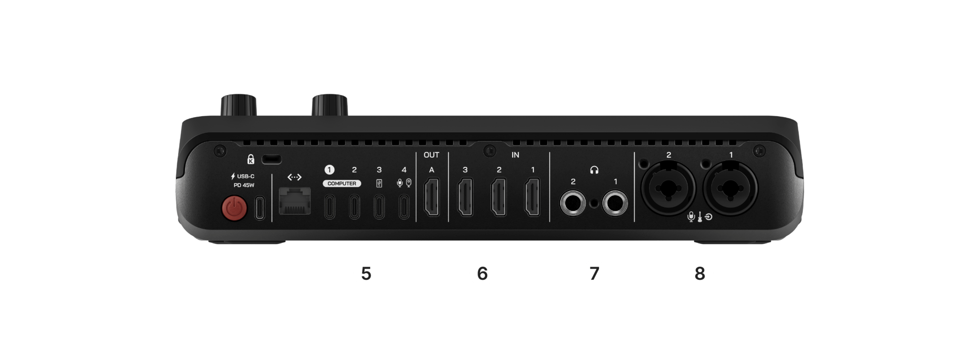 Image: RØDECaster Video rear