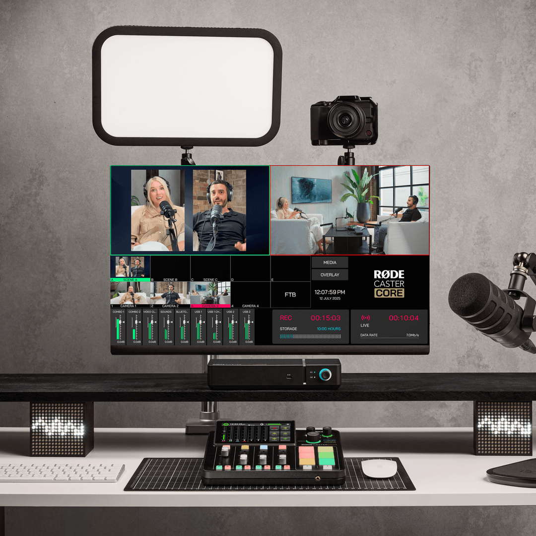 Multiview display setup with RØDECaster Video