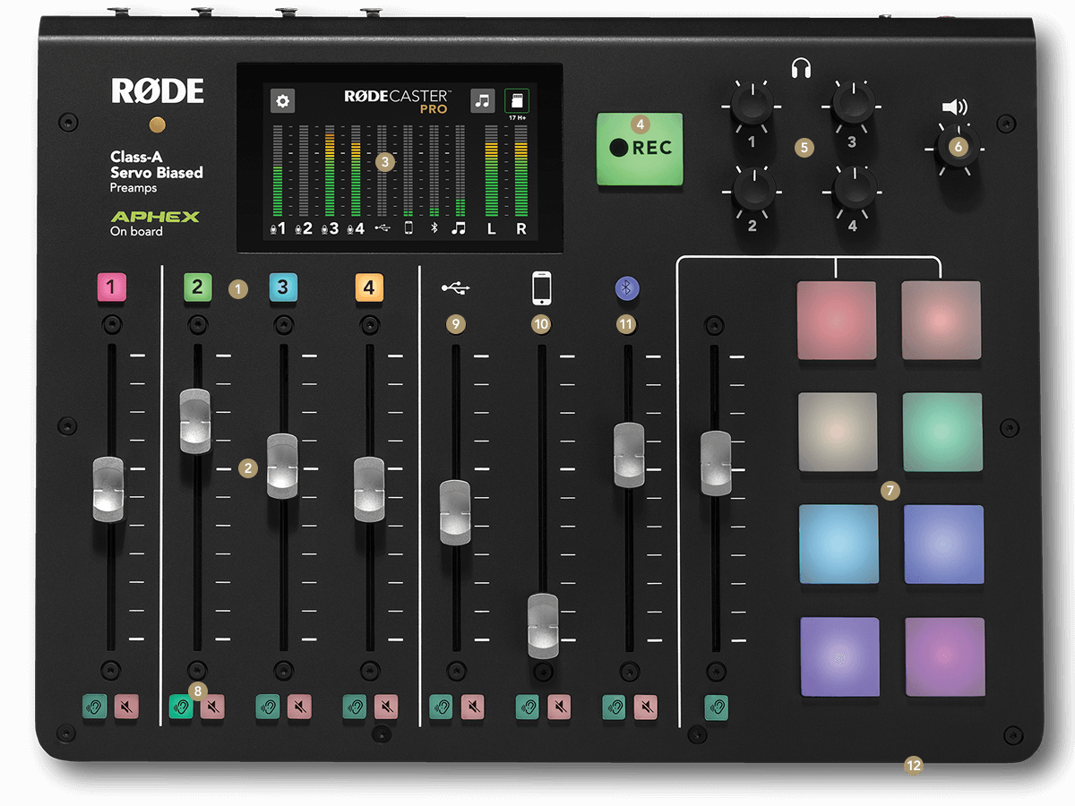 Rodecaster Pro Learning Hub Home Page Rode Microphones