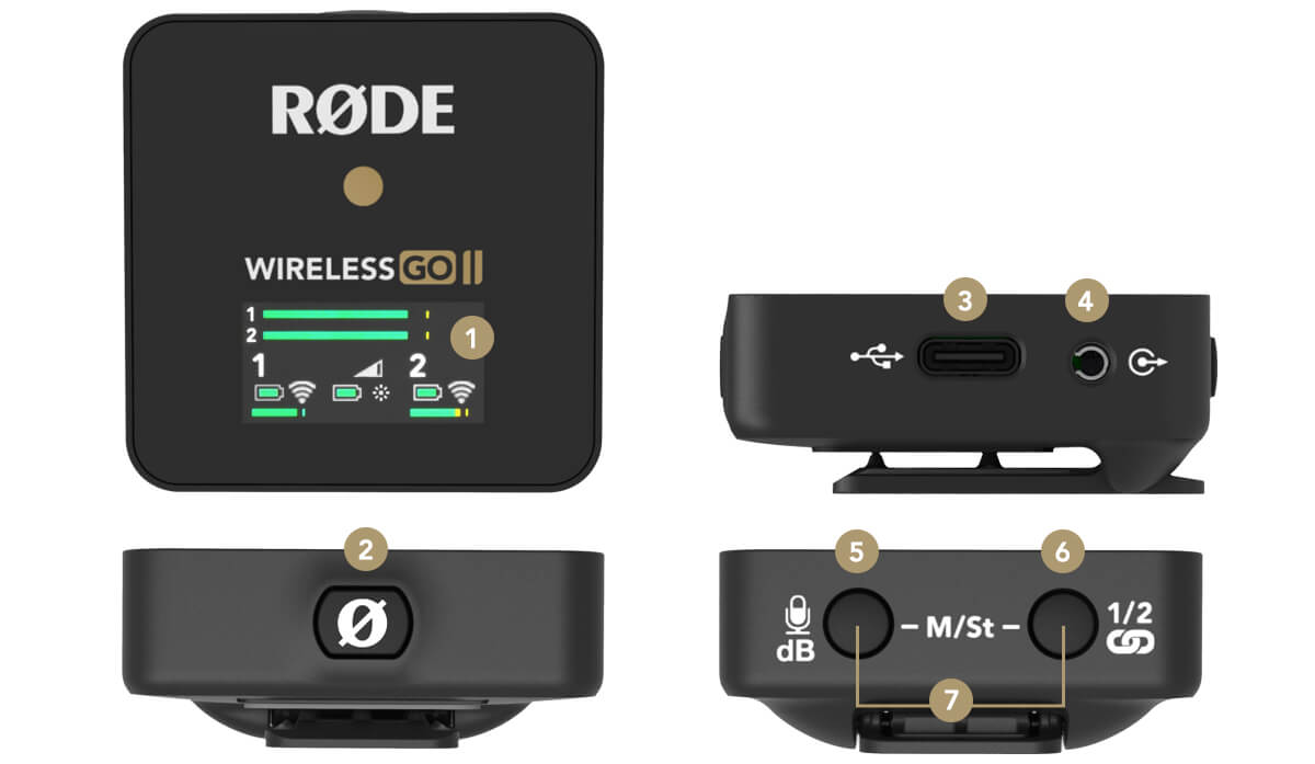 usb digital wireless receiver software download